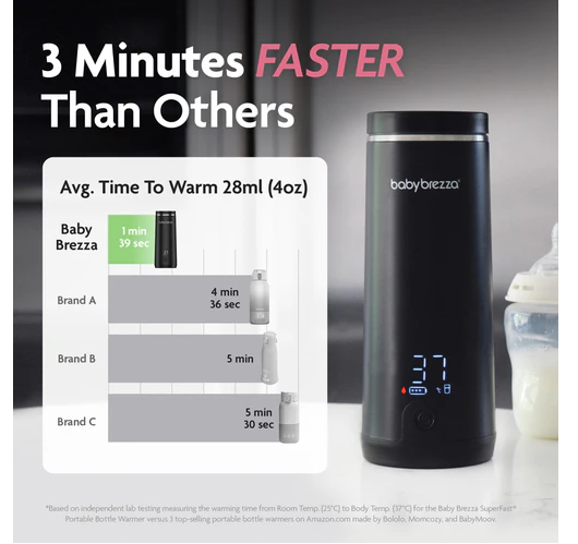 Baby Brezza SuperFast Portable Bottle Warmer