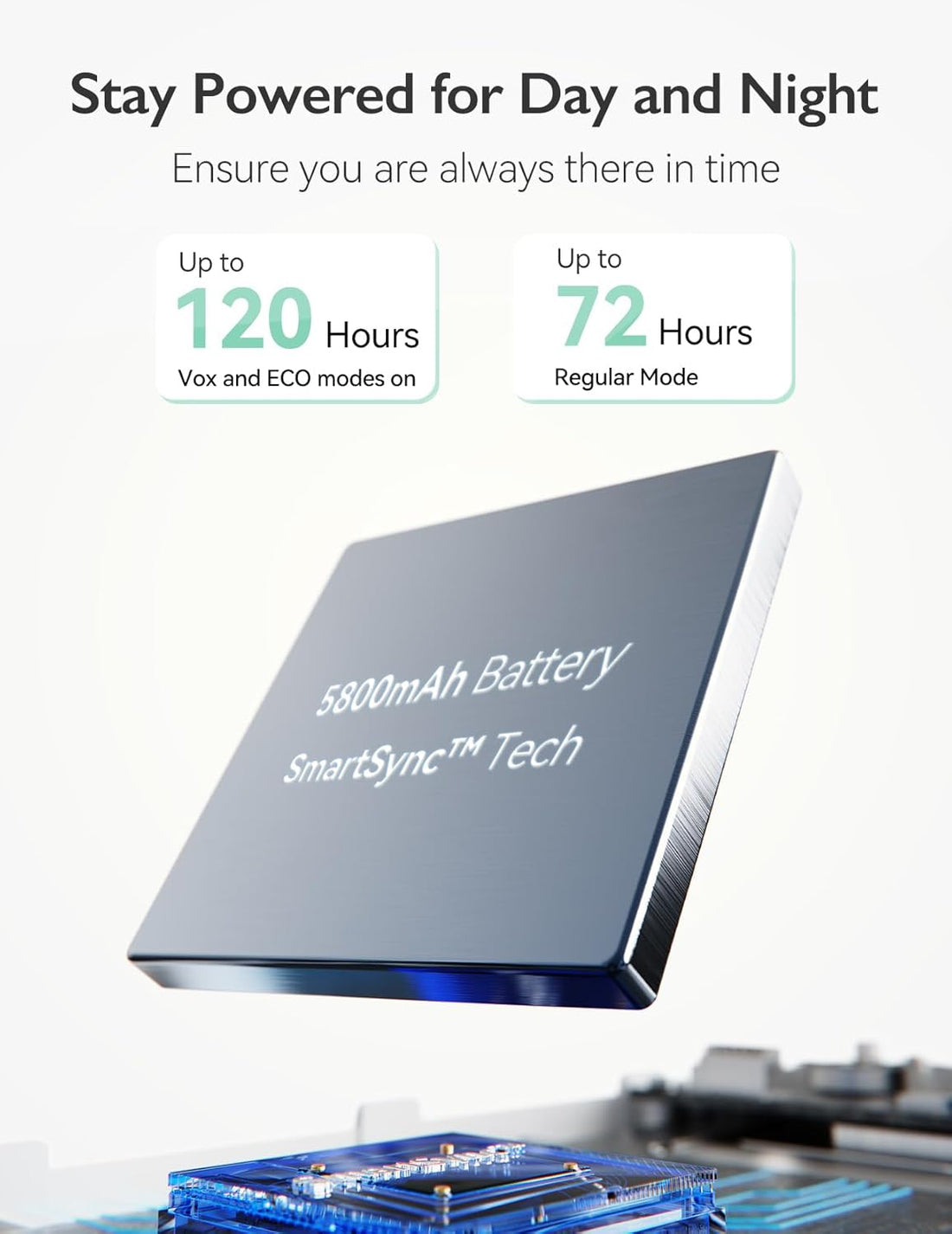 Momcozy BM03 – Kamerë monitorimi për Foshnjë, me ekran 5.5″ Full HD dhe bateri të fuqishme