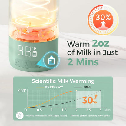 Momcozy MW05 – Ngrohës Portativ për Qumësht dhe Ujë për Udhëtim, 500ml