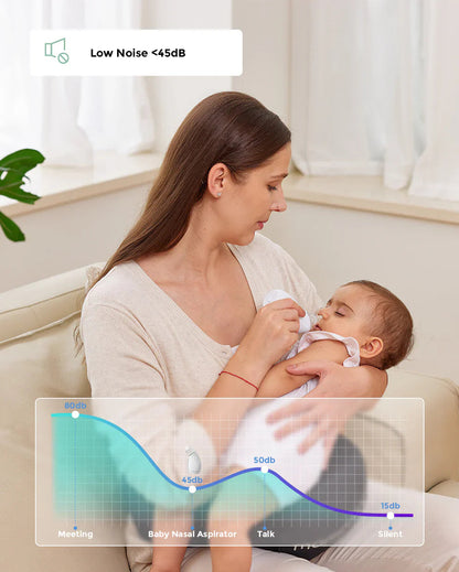 Momcozy BN02 – Aspirator Nasal Bebesh me Bateri të Gjatë dhe Thithje të Fortë